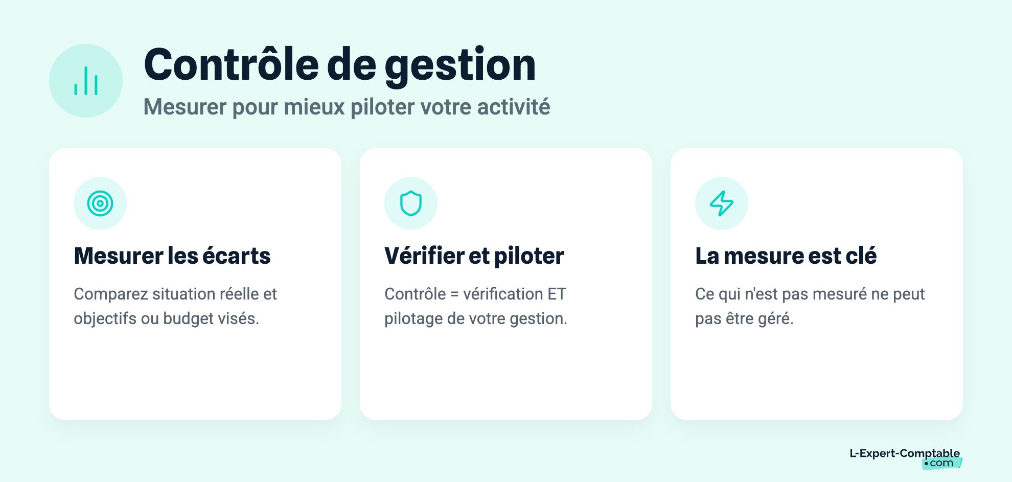Contrôle de gestion